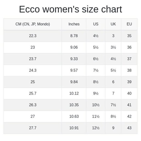 ECCO Light Slingback Sandals Size 8.5 39 Leather Croc Comfort Walk Ankle Strap - Picture 12 of 12